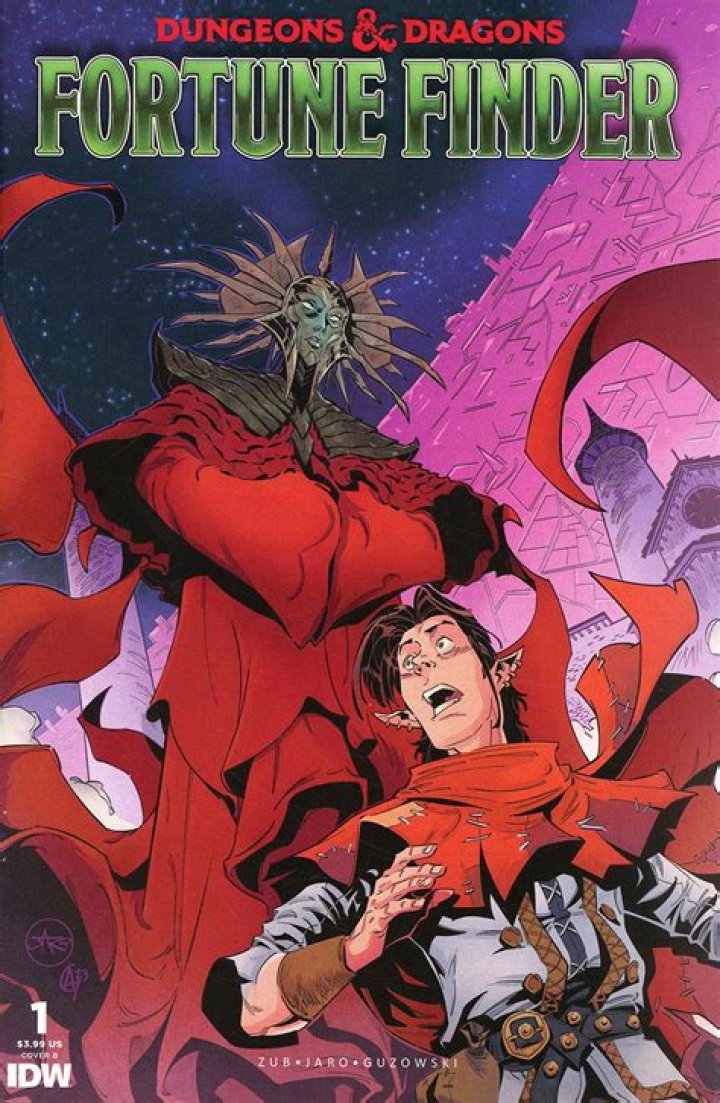 Imagine Dragons Fortune