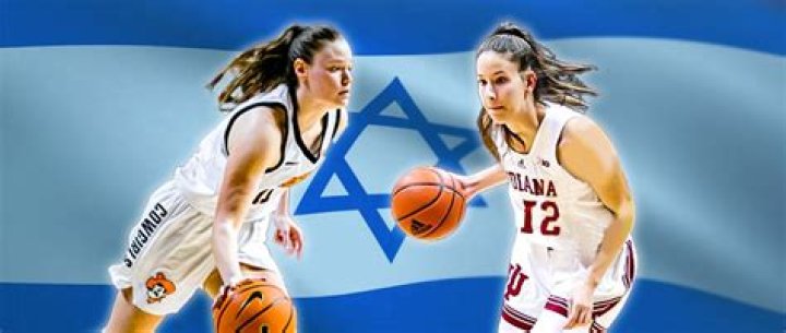 Israeli Basketball Coach Lior Lubin Cause of Death and Obituary: How Did Lior Lubin Die?