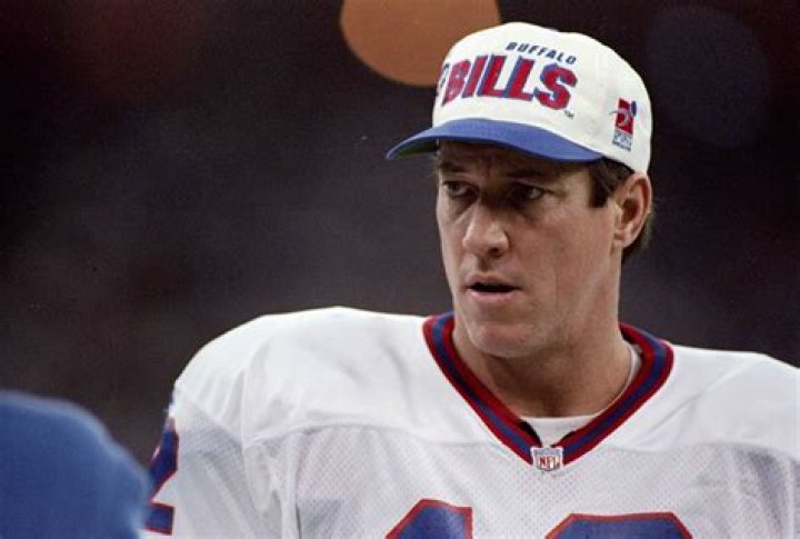Fame | Jim Kelly net worth and salary income estimation Jan, 2024