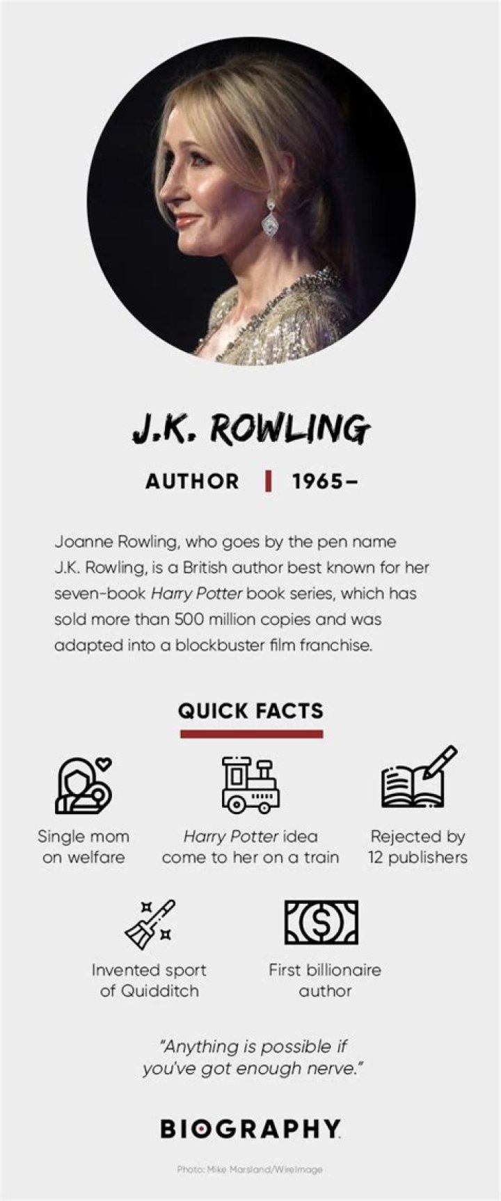 JK Rowling Biography, Age, Parents, Husband, Children, Net worth