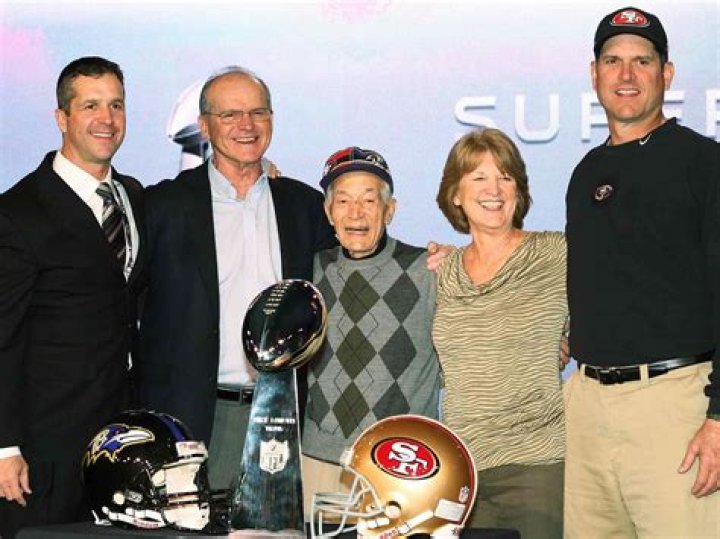John Harbaugh Parents: Meet Jackie And Jack Harbaugh
