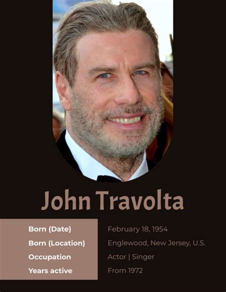 How Tall Is John Travolta?
