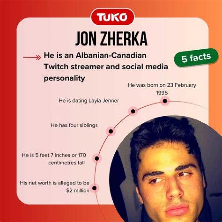 Who is Jon Zherka's Dating?