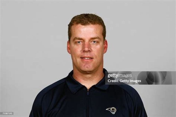 Judd Garrett Net Worth, Age, Height, Bio, Birthday, Wiki!