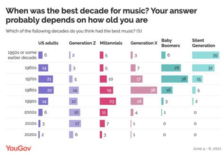 Lady Gaga nearly quit the music industry years ago.