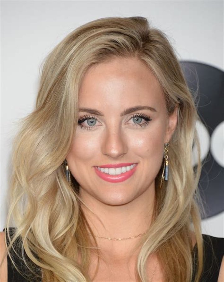 Kendall long- Age, Boyfriend, Net Worth, Height, Ethnicity