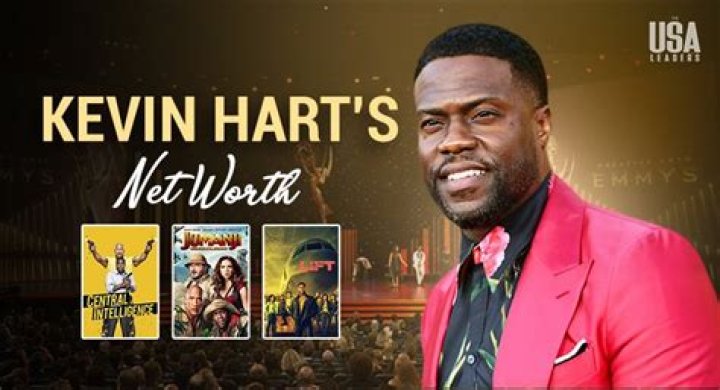Kevin Hart Net Worth: How Much Is Kevin Hart Worth?