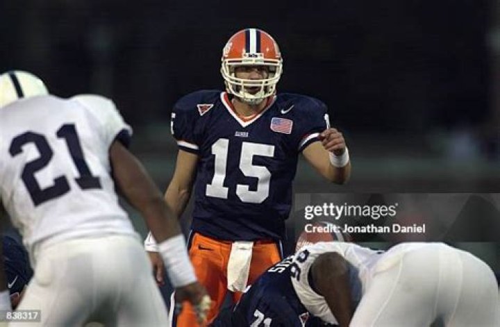 Kurt Kittner Net Worth, Age, Height, Bio, Birthday, Wiki!