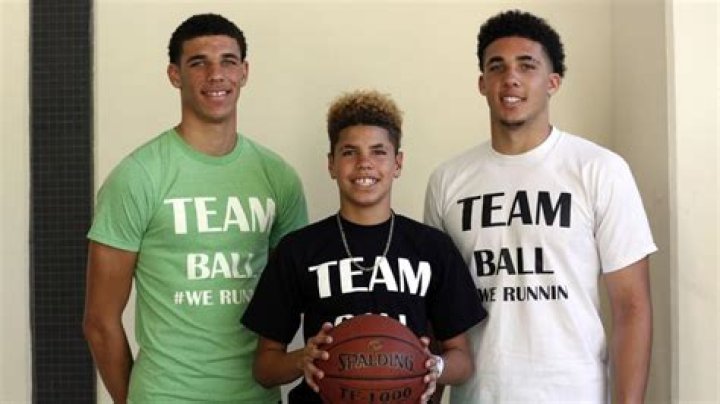 LaMelo Ball Children: Does LaMelo Ball Have Children?