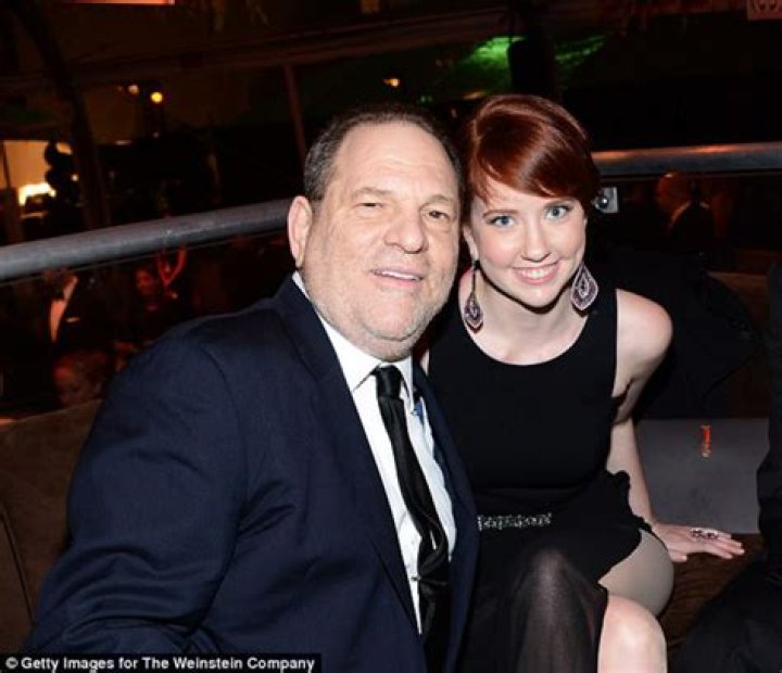 EXPLORE Harvey Weinstein’s Daughter Lily Weinstein Wiki, Bio, Age, Height, Net Worth, Boyfriend!!