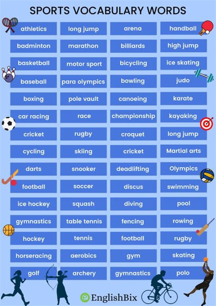 List Of Sport Beginning With T