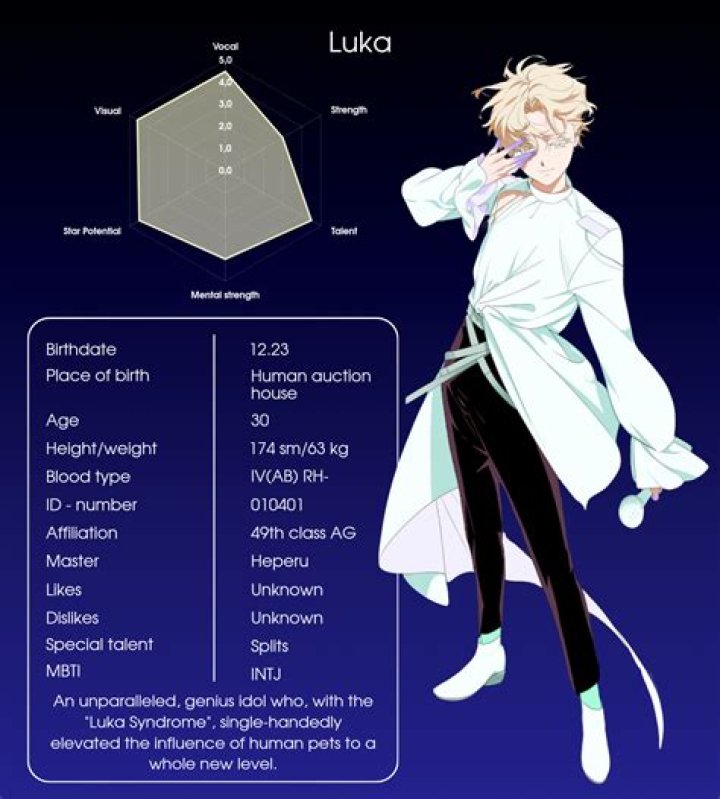 Lukas Van Ness Height: How Tall Is Lukas Van Ness?