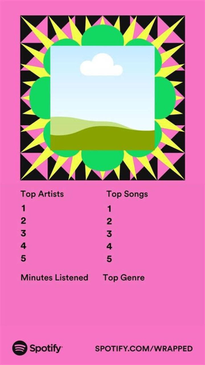 LYRICS: Topsong – My God Is Able