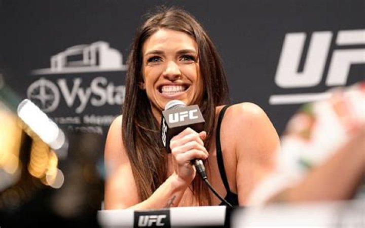 Mackenzie Dern Net Worth; How much does Mackenzie Dern earn?