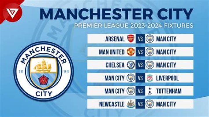 Manchester City F.C’s Fixtures For 2022/2023 Premier League Season