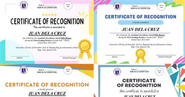 Max Christie’s Awards And Honors: All You Need To Know