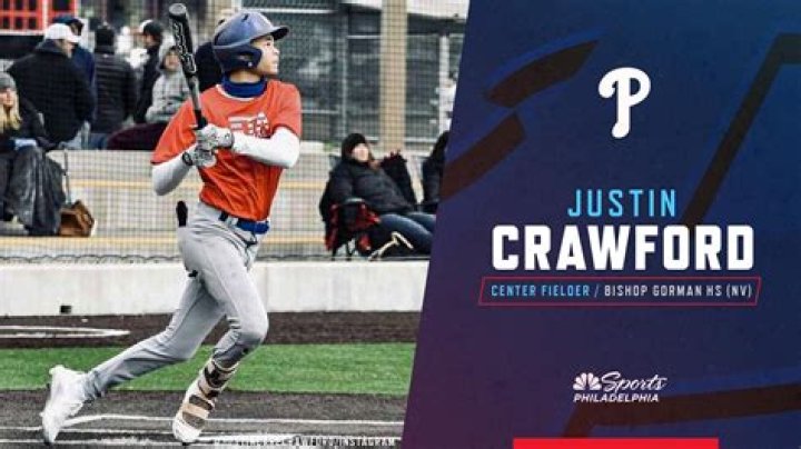 Meet Justin Crawford, the Son of Carl Crawford