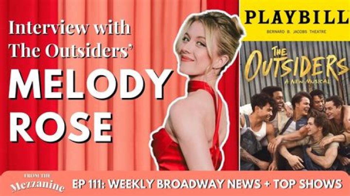 
Melody Rose Sterling- Net Worth, Bio, Age, Boyfriend, Height, Career	