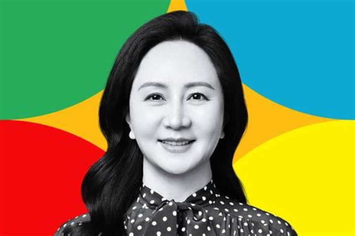 Meng Wanzhou Fortune