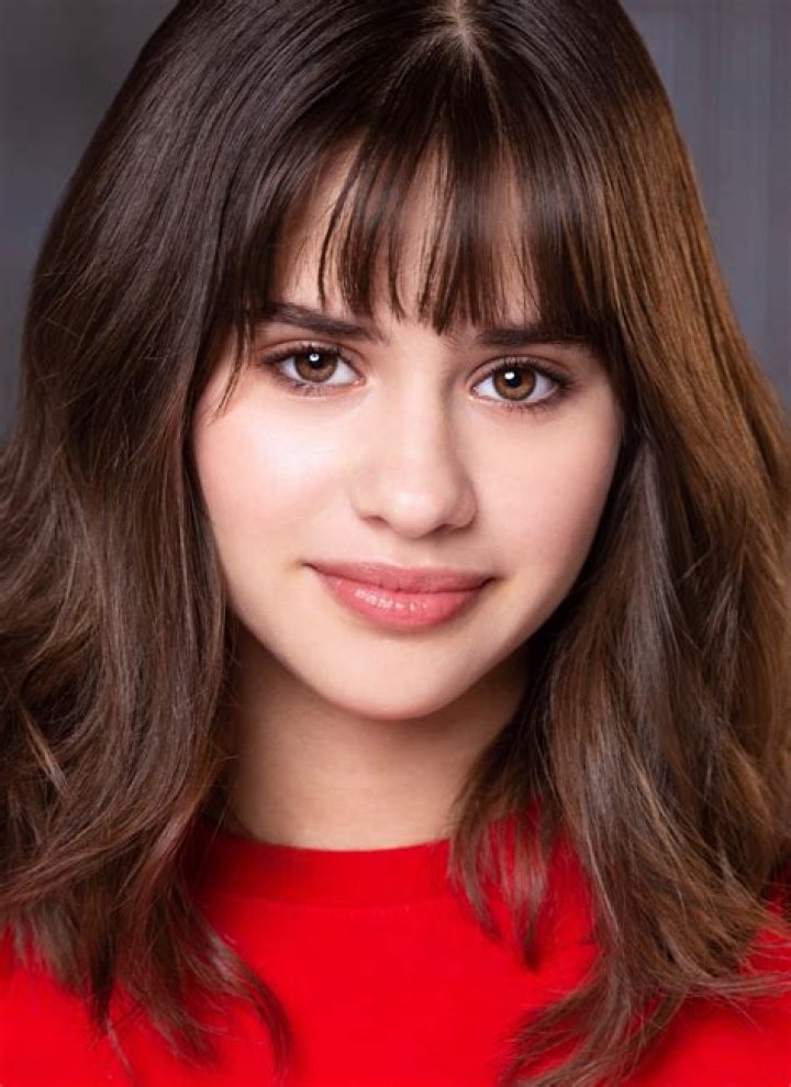 Milena Rivero- Net Worth, Bio, Age, Dating, Height, Career