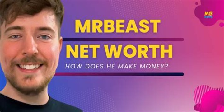 Mr Beast Net Worth – How Much Is Mr Beast Worth