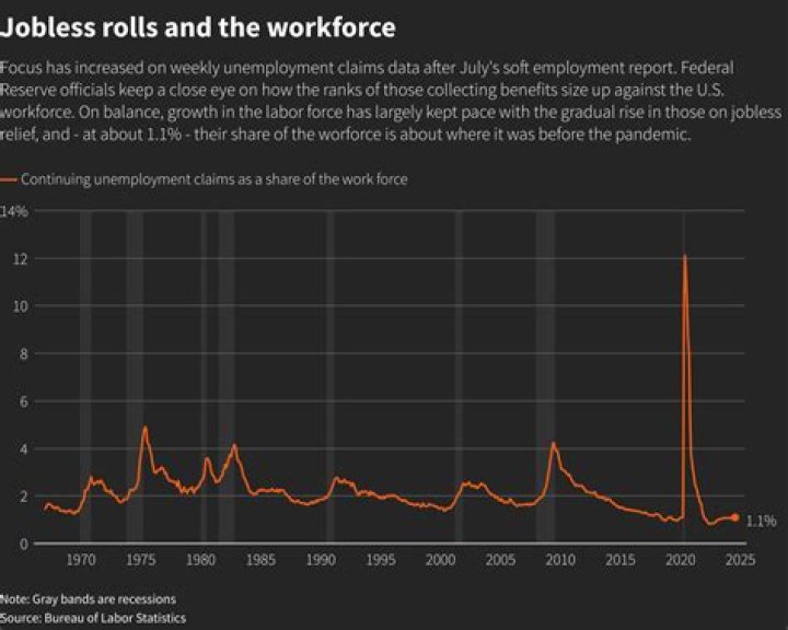 My Girlfriend is Jobless And Lazy- Man Shares His R’ship Problems