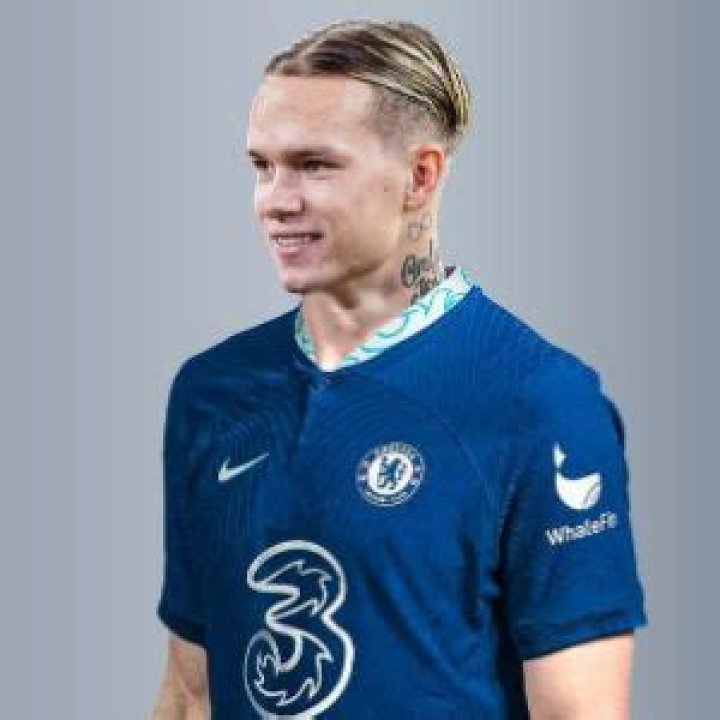 Meet Chelsea’s New Signing Mykhaylo Mudryk; His Salary, Religion, Wiki & Facts
