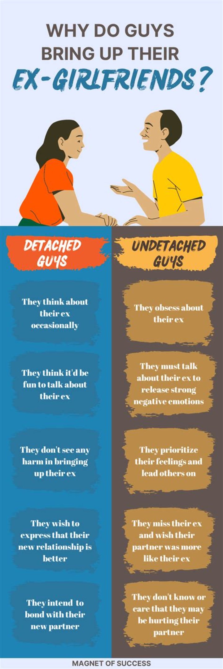 No One Prays For Their Ex-Girlfriends – Ajagurajah Says