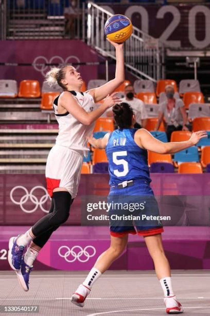 Olga Frolkina- Wiki, Age, Height, Boyfriend, Net Worth