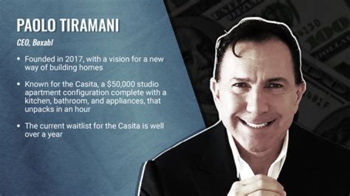 Fame | Paolo Tiramani net worth and salary income estimation Mar, 2024