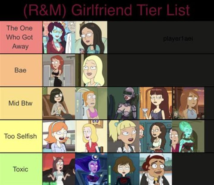 Plu’s Girlfriend: Who is Plu Dating?