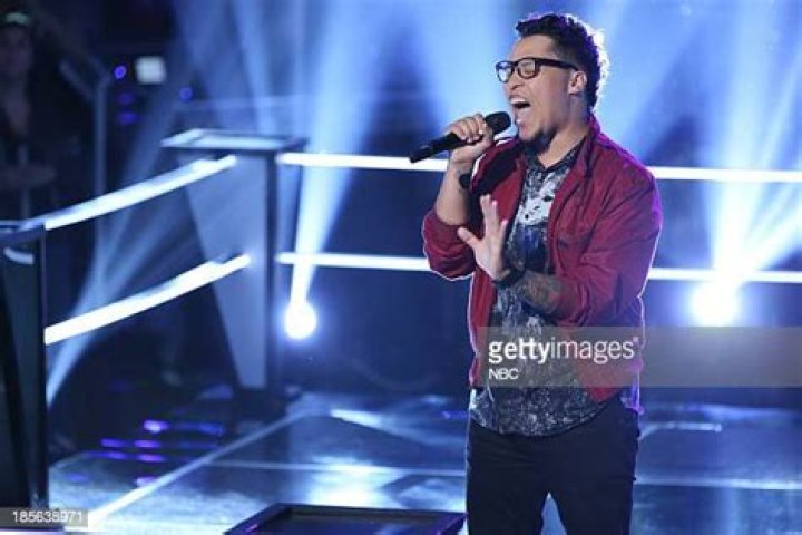 Fame | Preston Pohl net worth and salary income estimation Apr, 2024