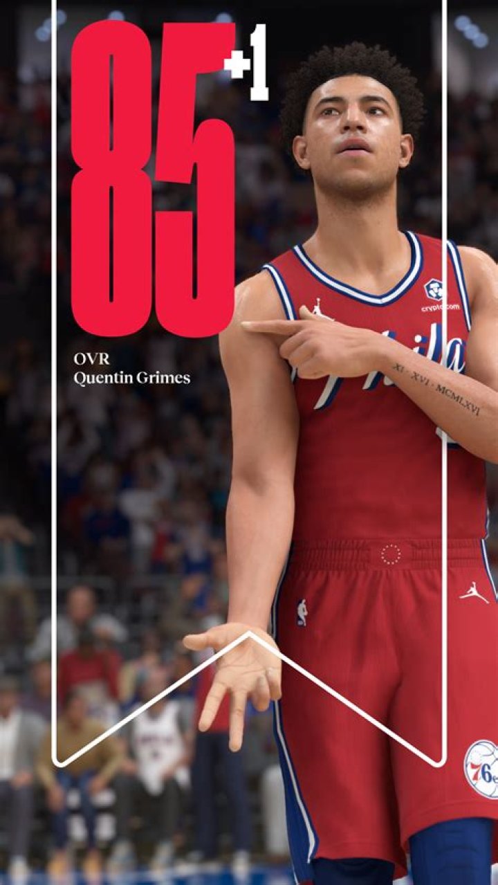 Quentin Grimes Children: Does Quentin Grimes Have A Child?