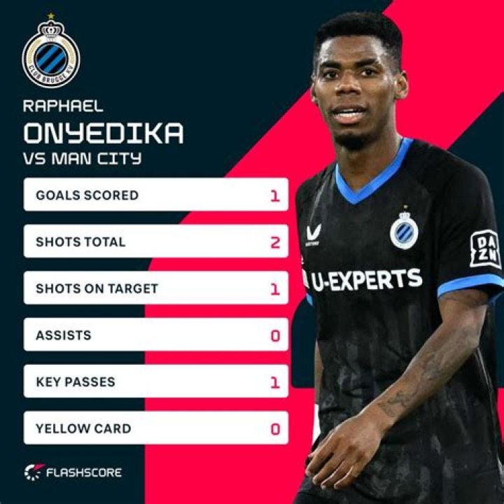 Raphael Onyedika Bio, Age, Height, Girlfriend, Parents, Children, Net Worth