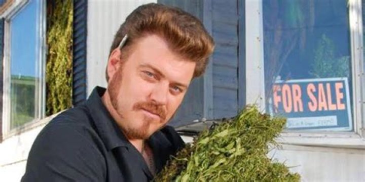 Robb Wells Net Worth 2024, Age, Height, Bio, Birthday, Wiki!