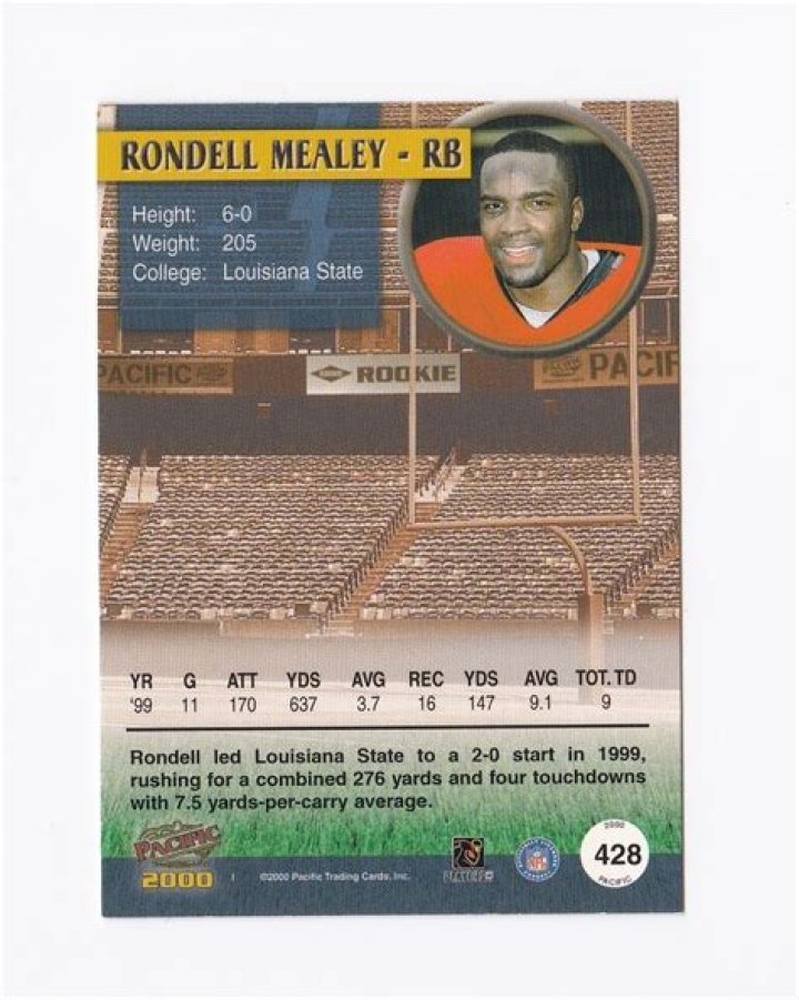 Rondell Mealey Net Worth 2024, Age, Height, Bio, Birthday, Wiki!