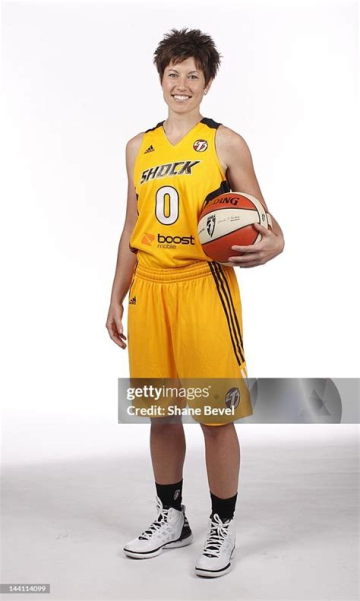 Fame | Shanna Zolman net worth and salary income estimation Apr, 2024