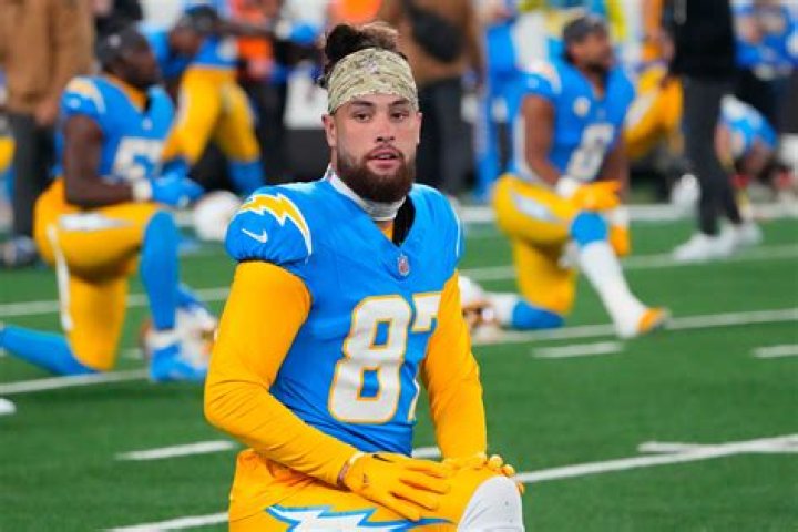 Fame | Simi Fehoko net worth and salary income estimation Jan, 2024