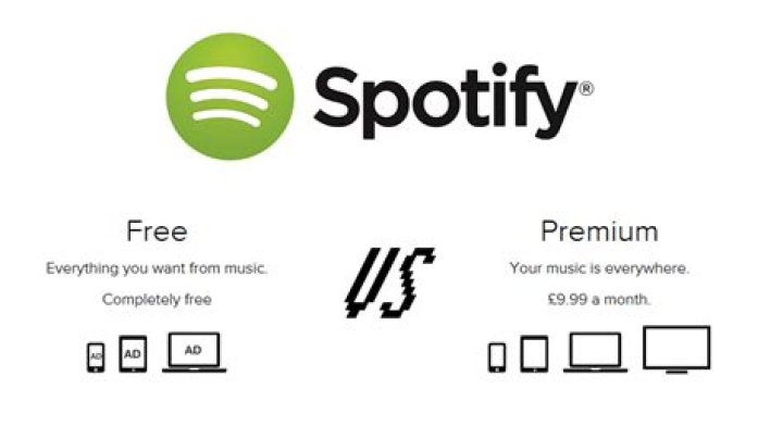 Spotify Free vs. Premium - CelebMix