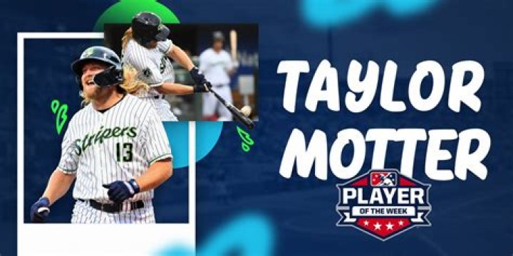 Fame | Taylor Motter net worth and salary income estimation Jan, 2024