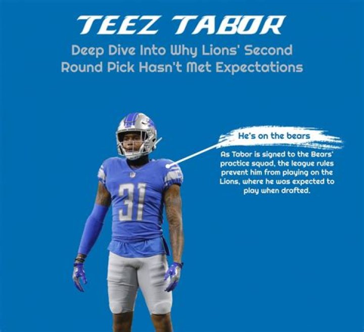 Teez Tabor - Net Worth, Age, Height, Birthday, Bio, Wiki!