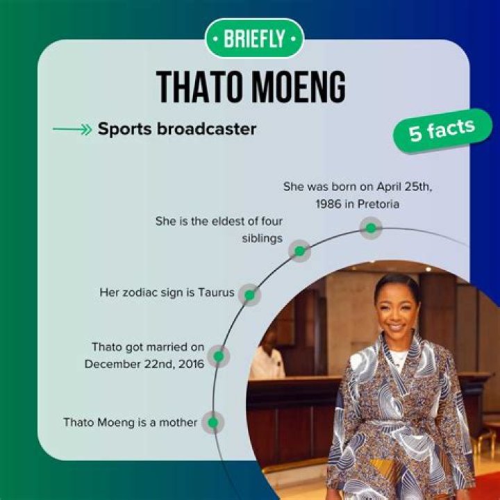 Thato Moeng Biography: Net Worth, Age, Husband, Place Of Birth, Wikipedia, Instagram, Wedding Pictures, Boyfriend