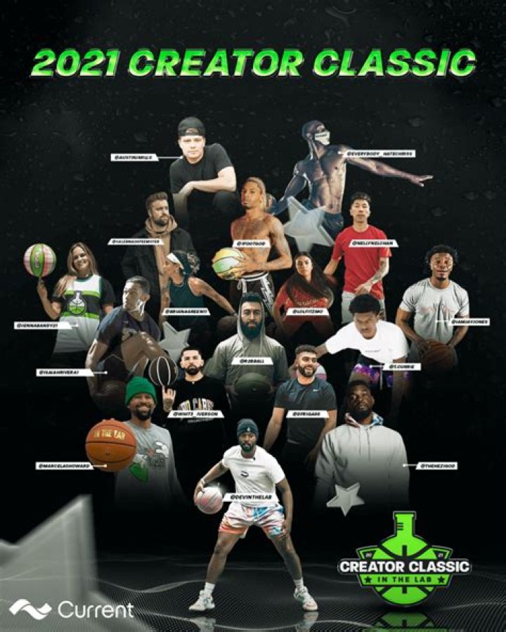 The 2021 Creator Classic Event Brought Top Basketball Creators Under One Roof For A Unique Event