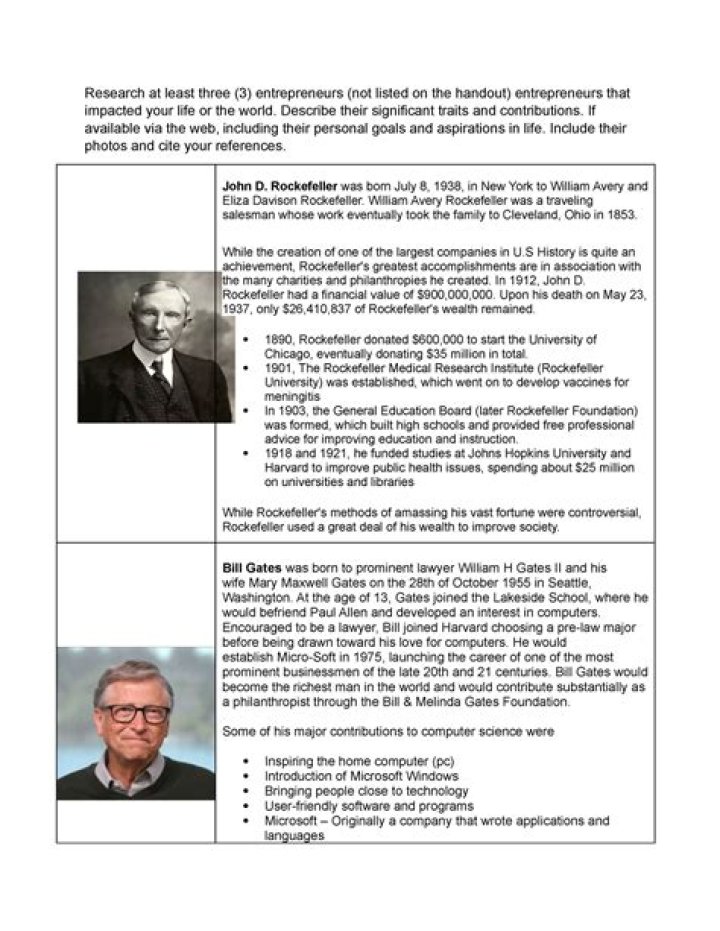 The life story of Ryan Henry: Biography, Net Worth & more