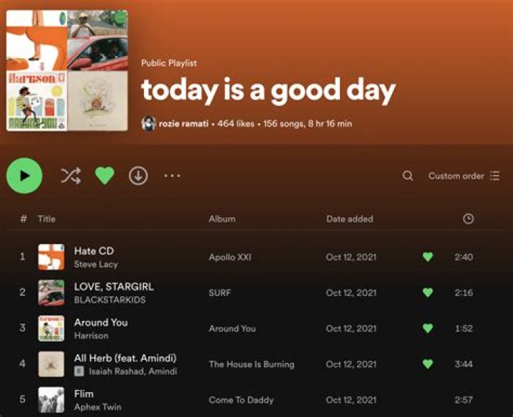 The perfect playlist for your friends-to-lovers romance