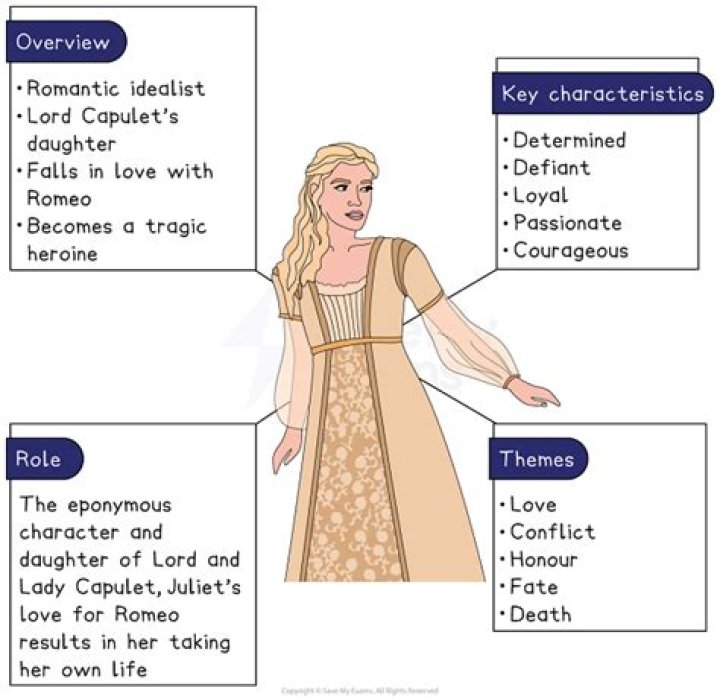 The Young and the Restless Spoilers: Juliet Starting to Show – Is Juliet Really Pregnant or Are Test Results Fake?
