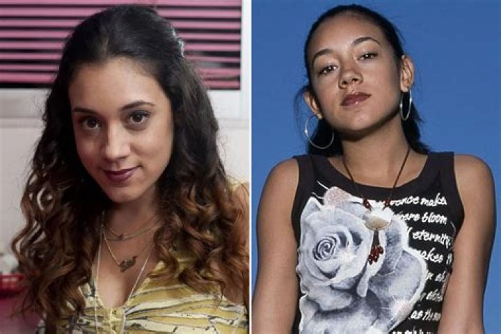 Tracy Beaker: Where are they now?