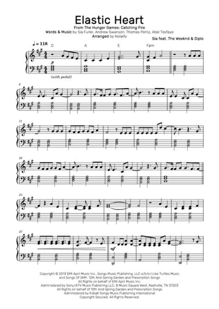 Watch Sia perform Elastic Heart on The Voice