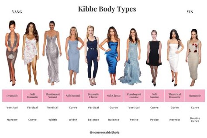 What happened to Nathaniel Kibby? Where is He now: Biography