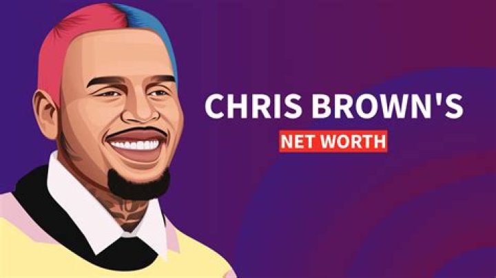 What is AJ Brown’s Net Worth?